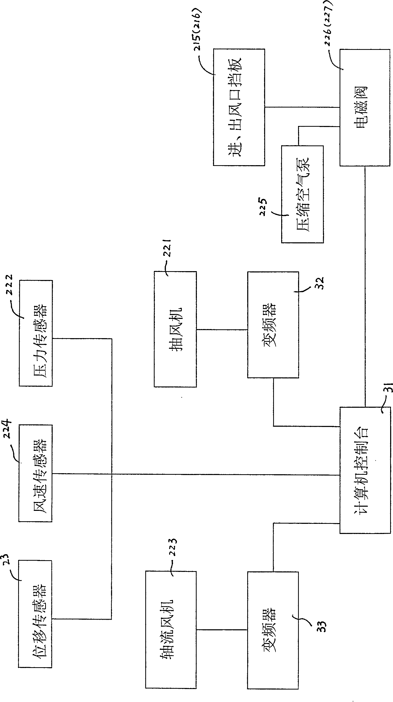 Detecting equipment and detecting method for metal ceiling system strength