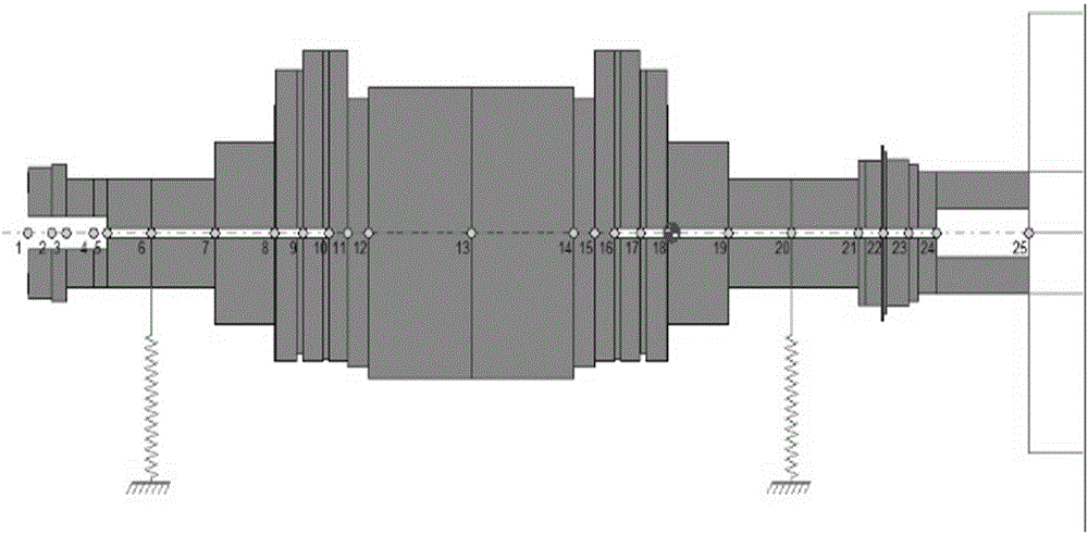 Critical load calculation method of parallel-shaft tooth-typed compressor