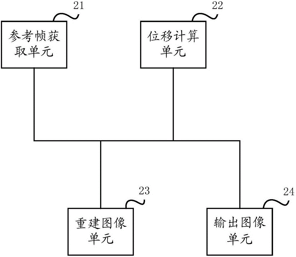 Multi-frame super-resolution image reconstruction method and system