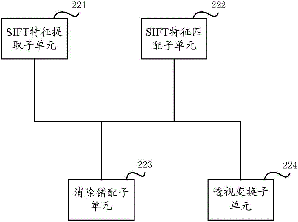 Multi-frame super-resolution image reconstruction method and system