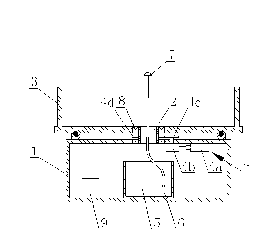 Full-automatic rotary planting table