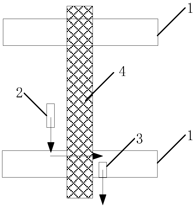 Water circulation system of planting machine