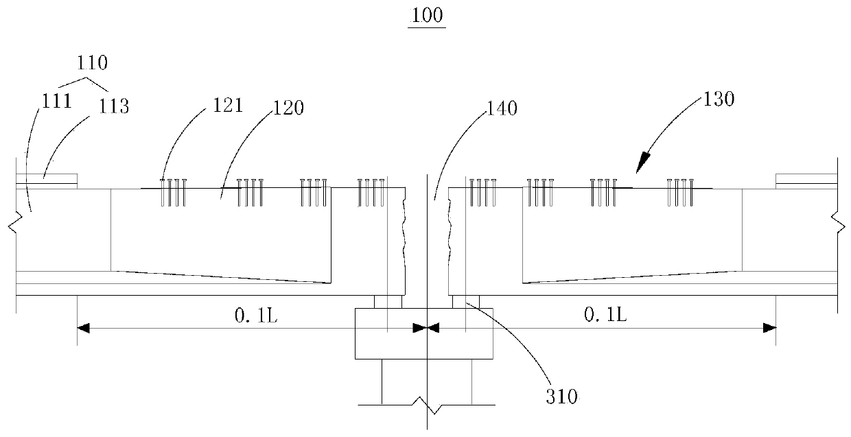 Prestressed concrete beam hogging moment area bridge structure and construction method thereof