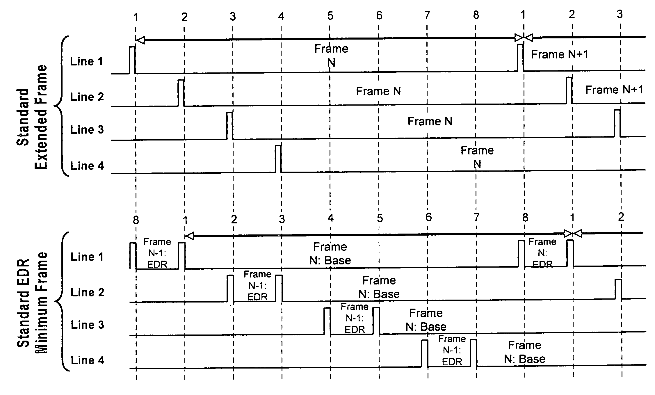 Method and apparatus for improving and controlling dynamic range in an image sensor