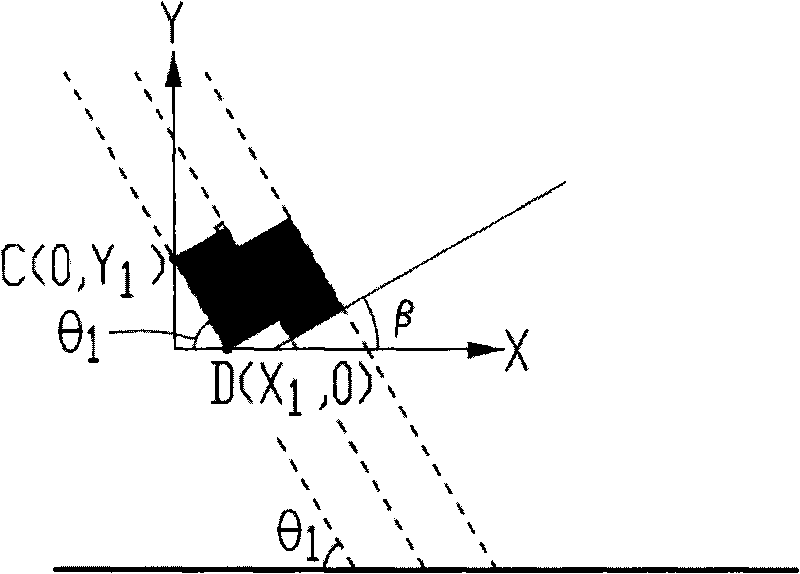 Alignment device, grating alignment system adopting same and alignment method thereof