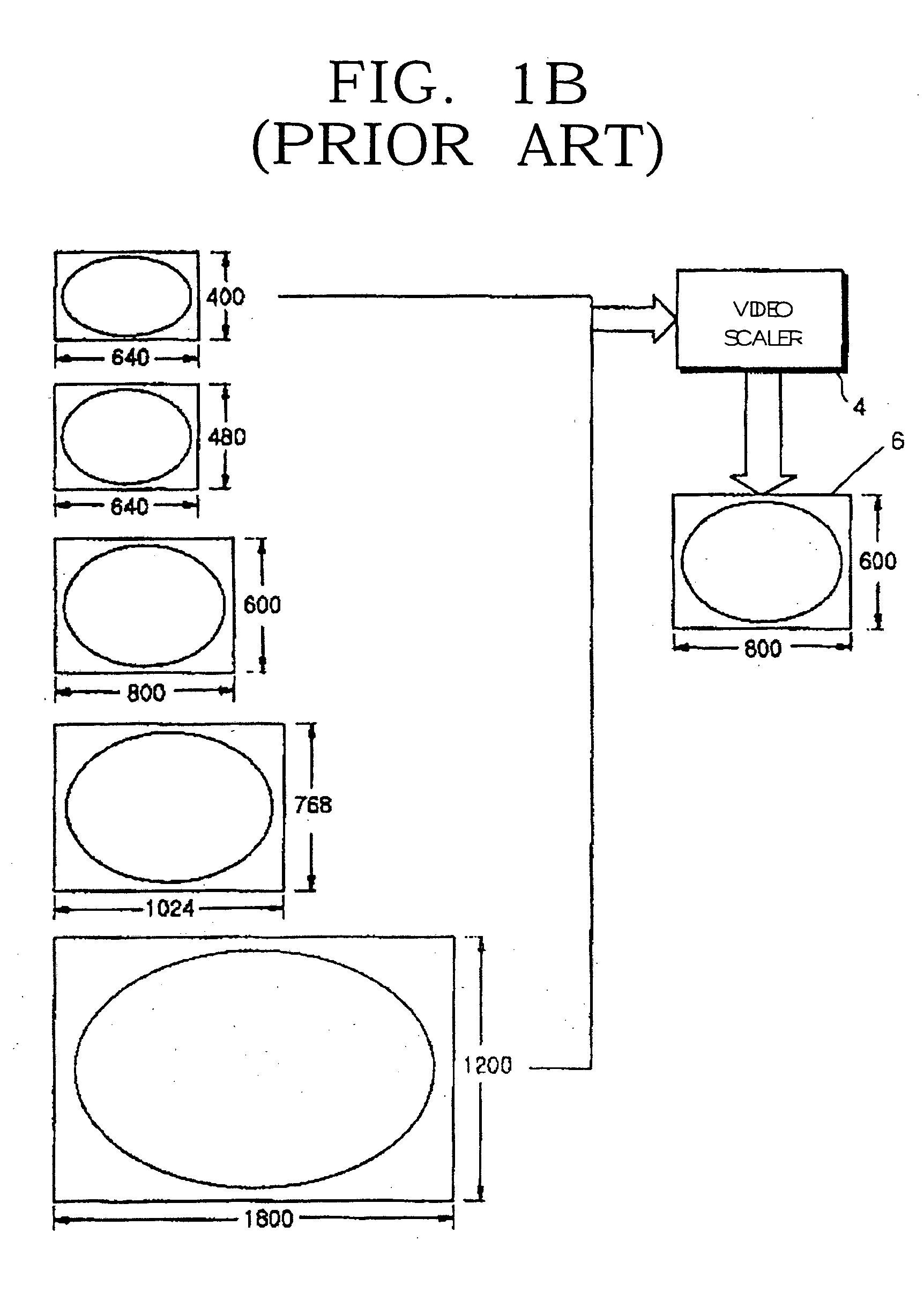 Apparatus for adjusting display size and method thereof