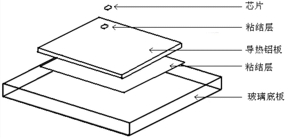 Cooling glass bottom plate of high-concentration photovoltaic power generation module receiver and preparation method of cooling glass bottom plate