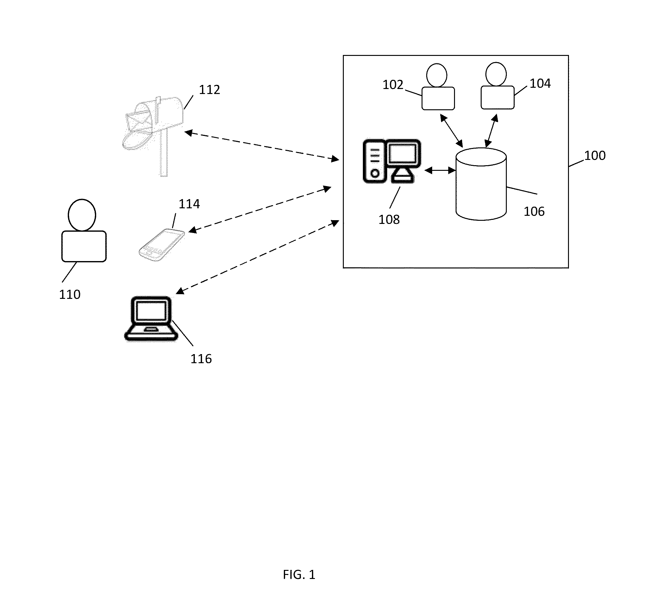 Remote tax return system