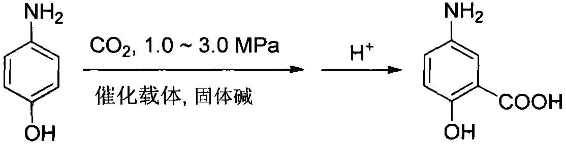 Preparation method of 2-hydroxy-5-aminobenzoic acid