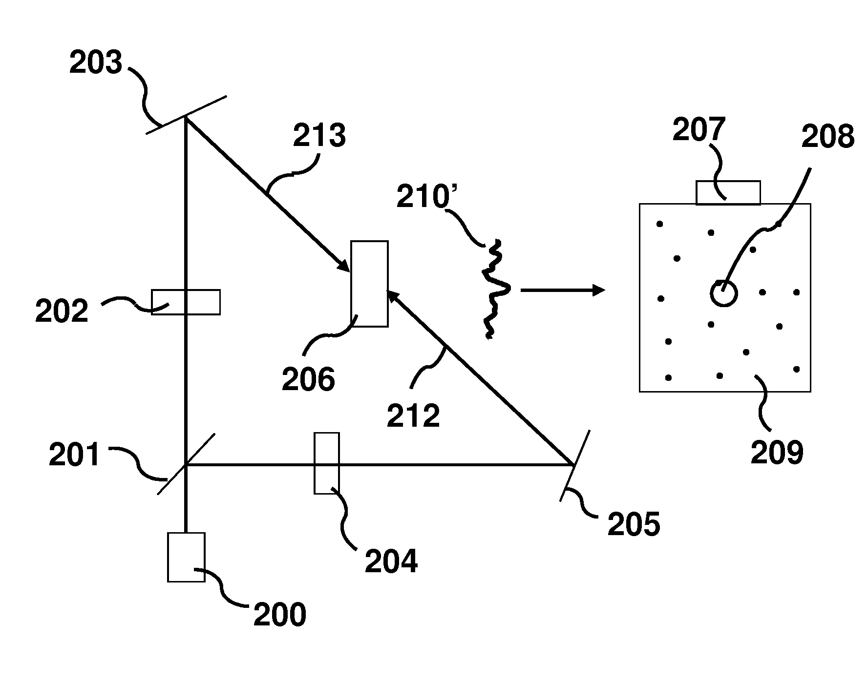 Apparatus and method for irradiating a medium