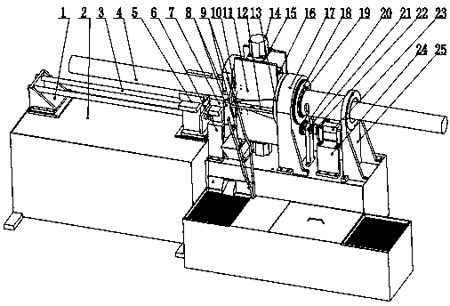 Device and method for thin wall stainless steel pipe double-cutter symmetric planetary automatic cutting