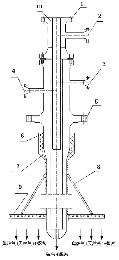 Metal burner for preparing methanol synthesis gas