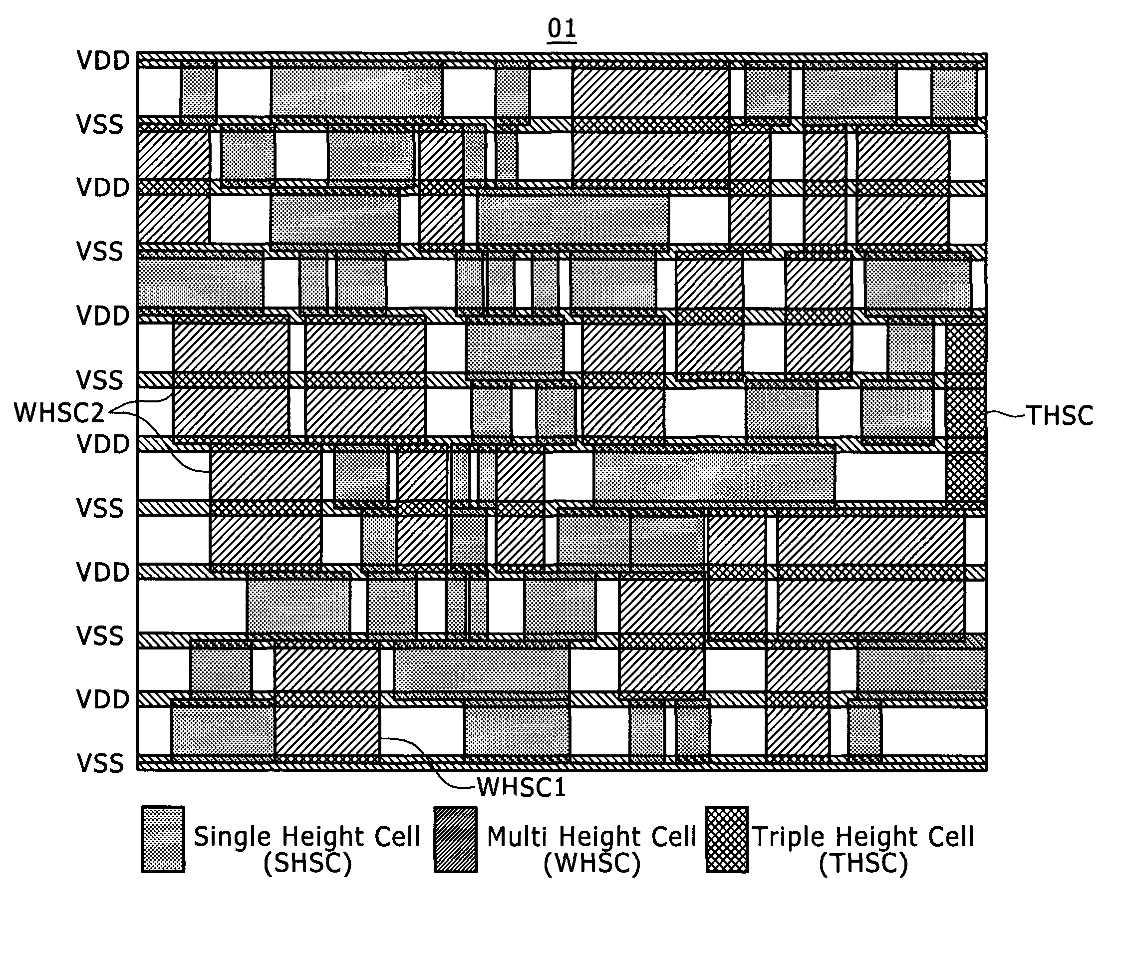 Semiconductor integrated circuit