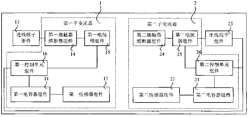 Current transformer