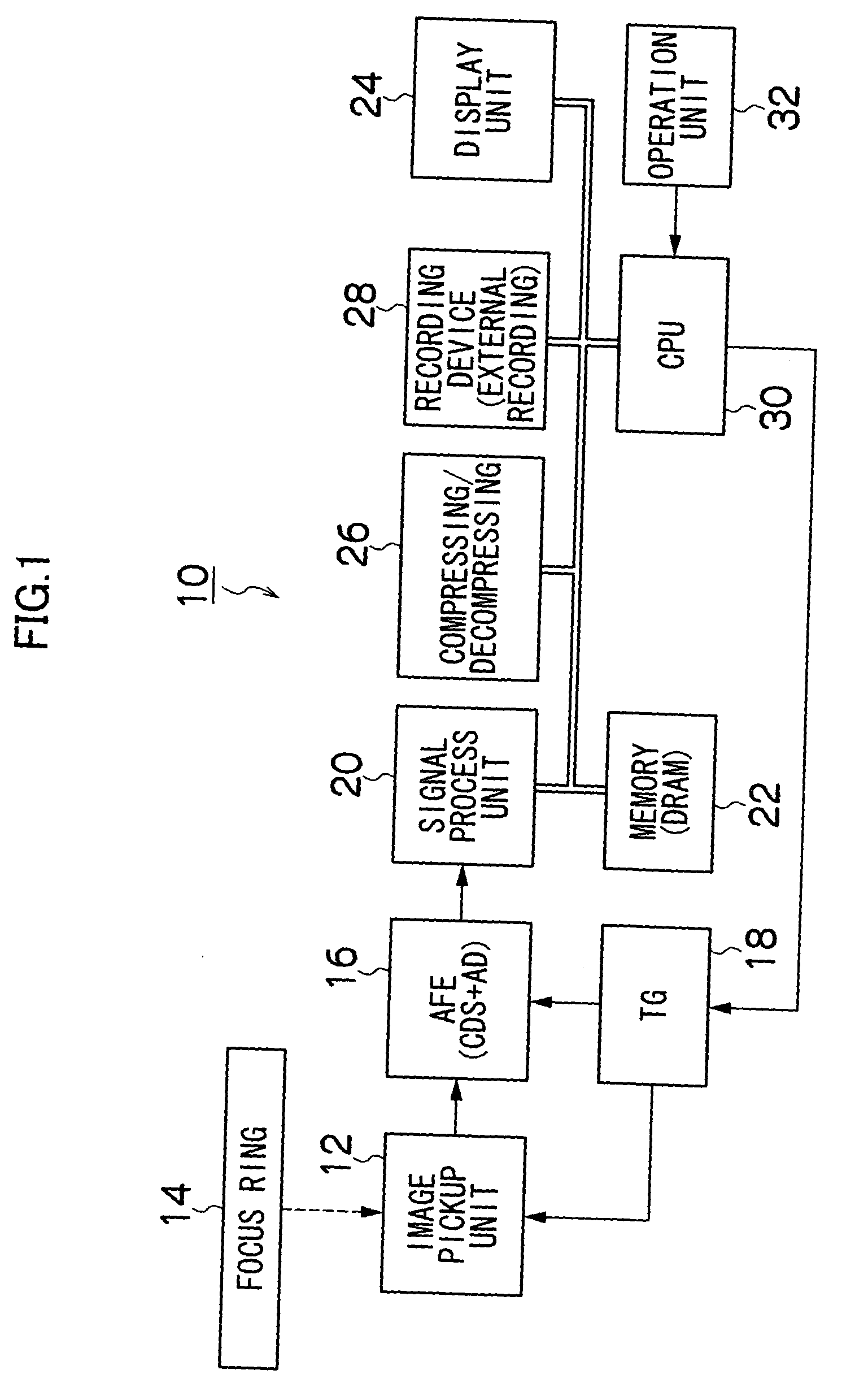 Manual focus adjustment apparatus and focus assisting program