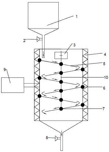 Metal powder degassing method and device