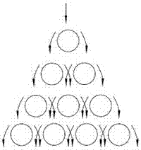 Metal powder degassing method and device