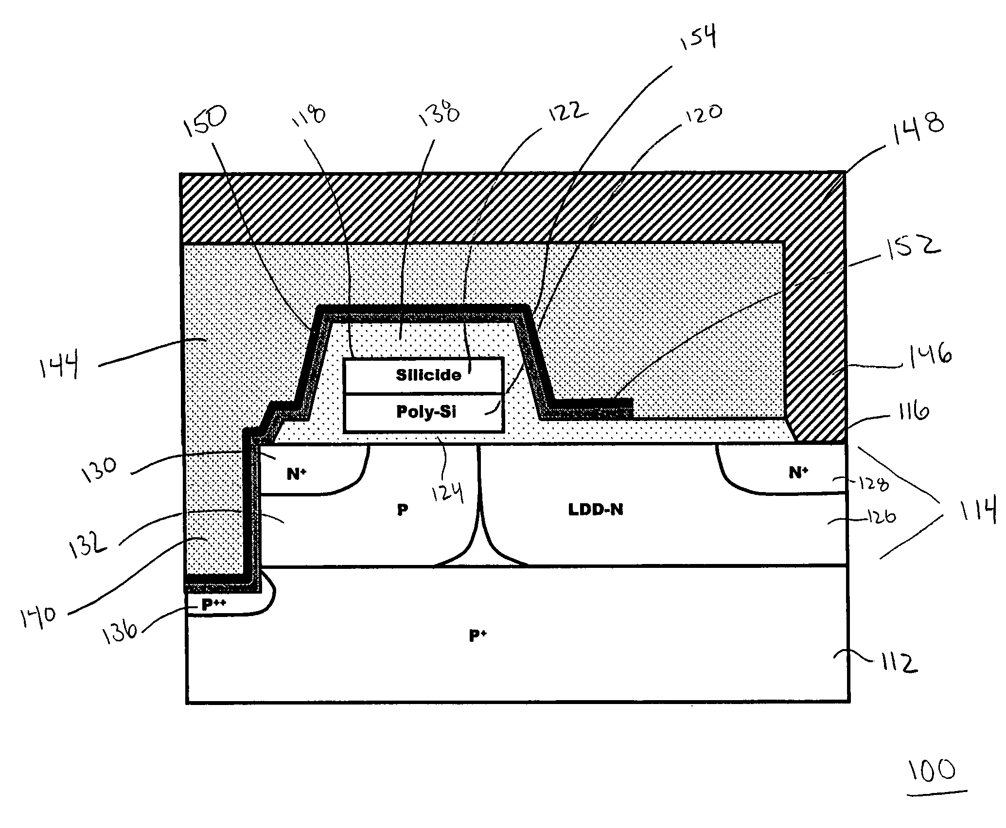 Power LDMOS transistor