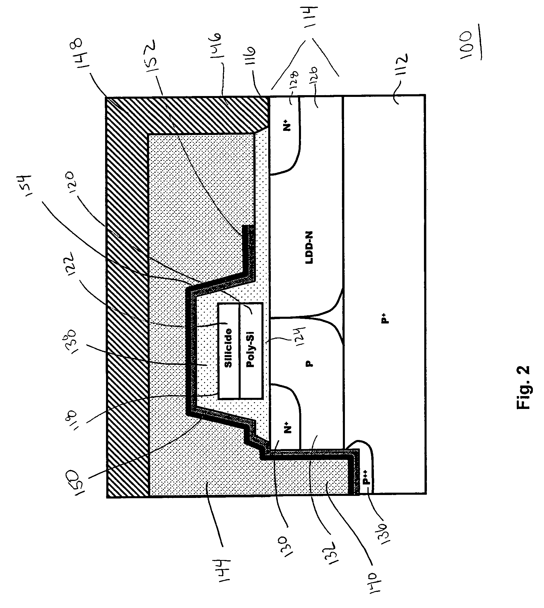 Power LDMOS transistor