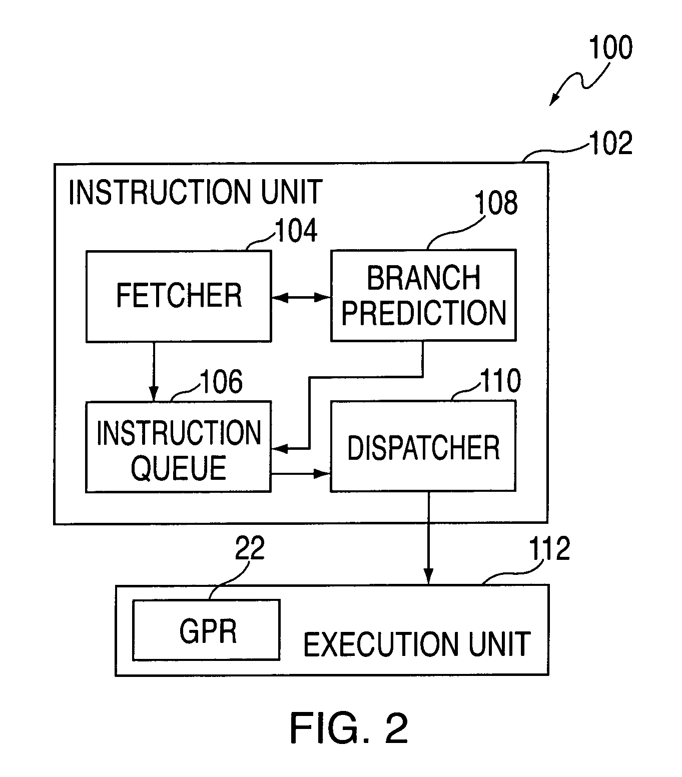 Last iteration loop branch prediction upon counter threshold and resolution upon counter one