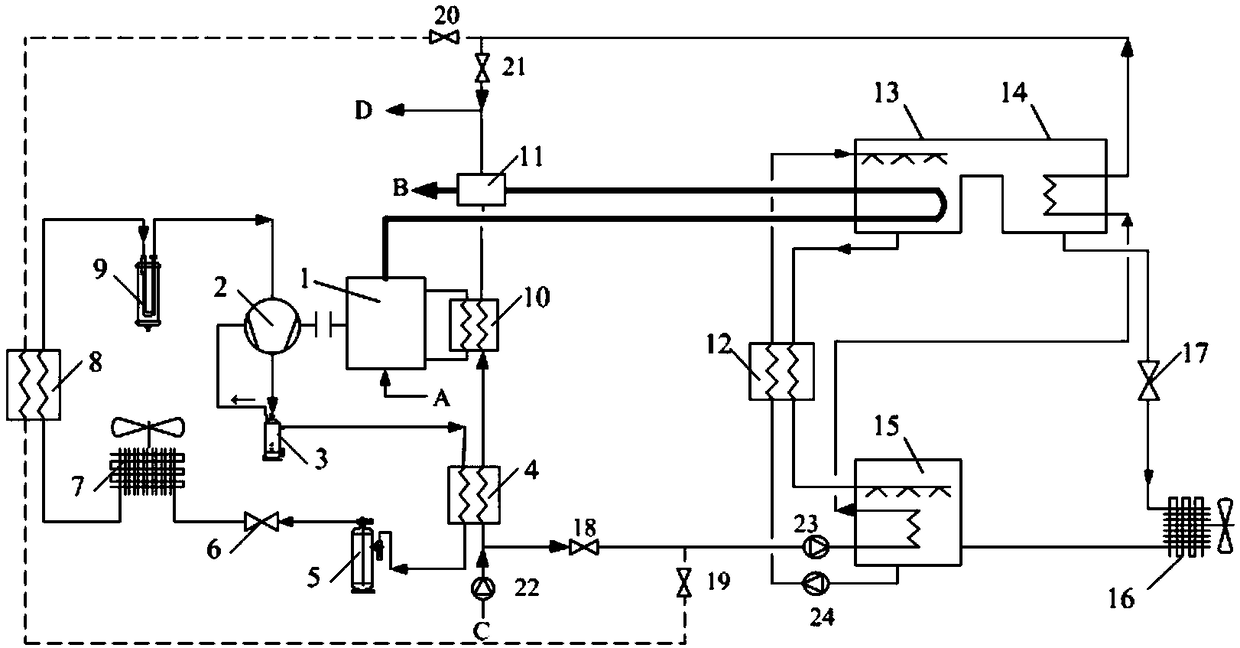 Gas engine compression absorption compound heat pump heat supply method with series and parallel switching