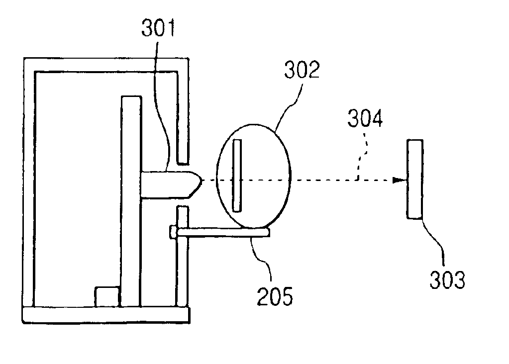 Personal identification system