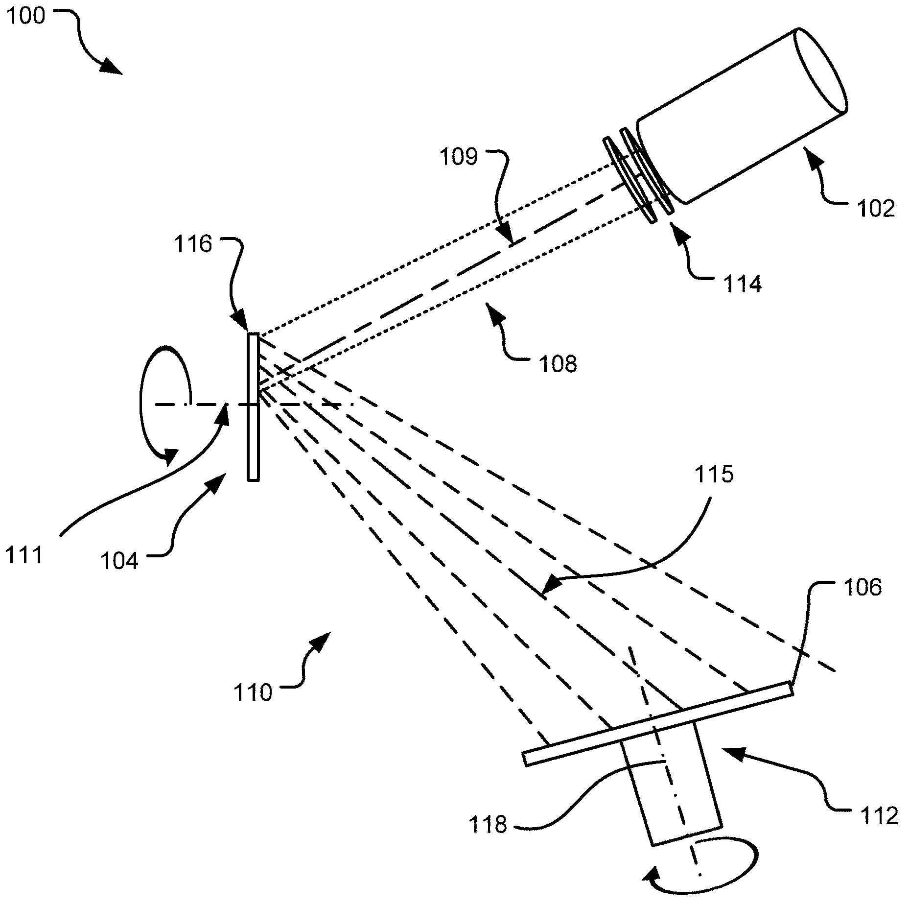 Ion beam distribution