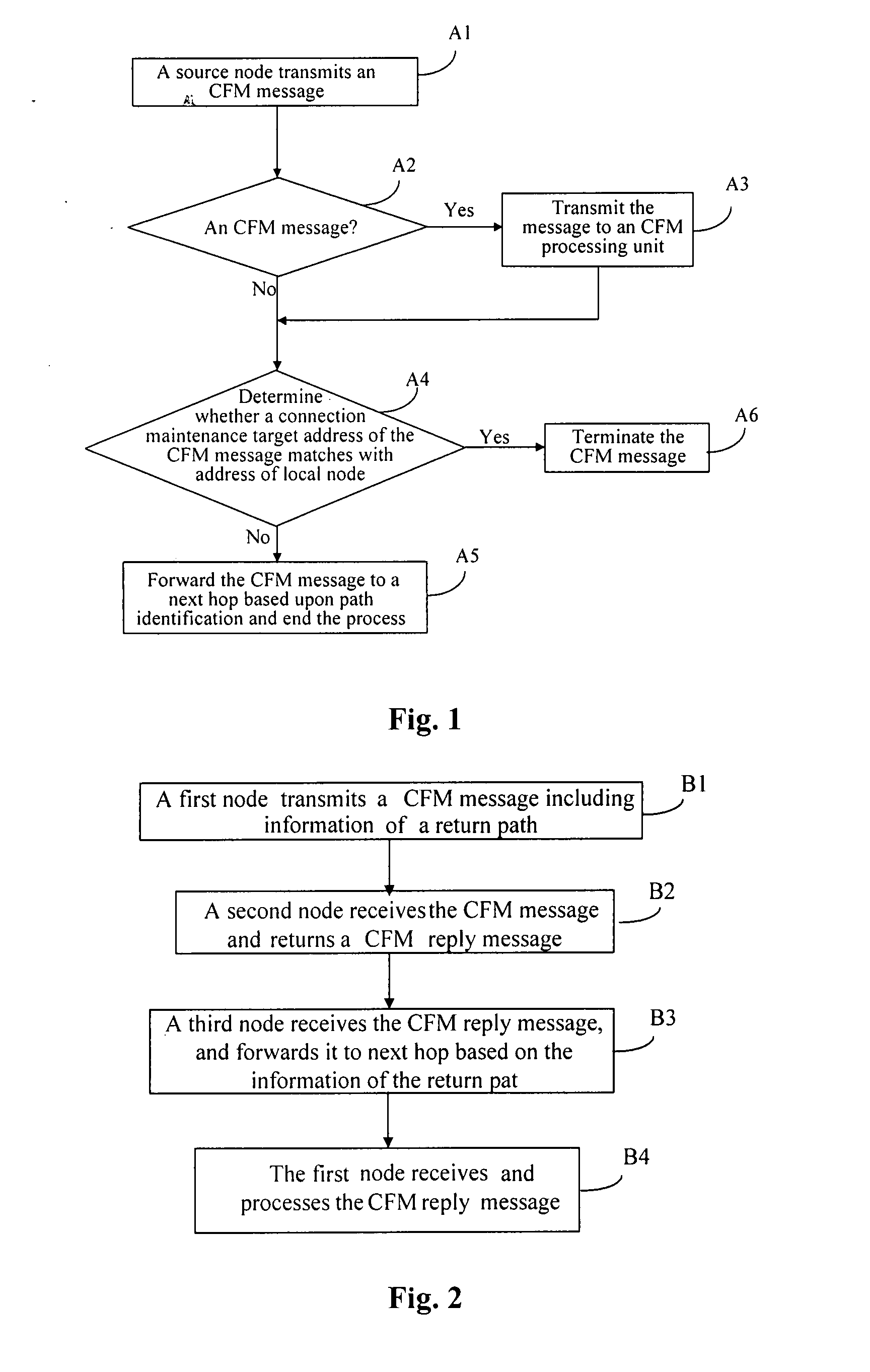 Method and system for transmitting connectivity fault management messages in ethernet,and a node device