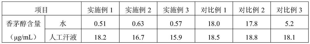 Sun-proof and deodorant pure cotton fabric and preparation method thereof