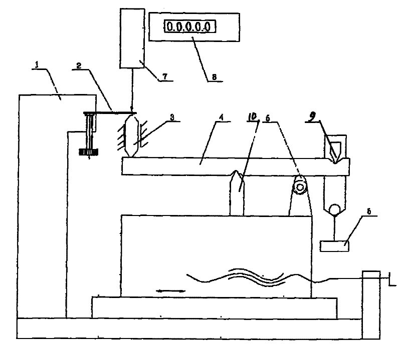 Spring plate rigidity precision testing instrument