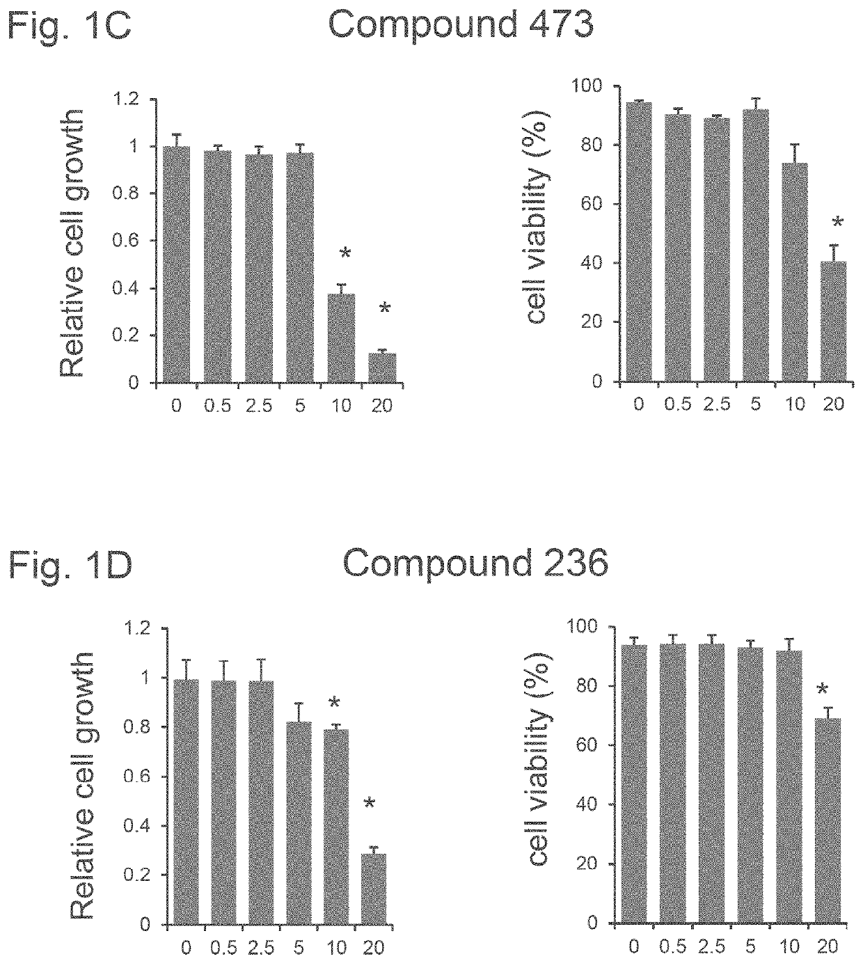 Substituted Fused Imidazole Derivatives and Methods of Treating Sickle Cell Disease and Related Complications