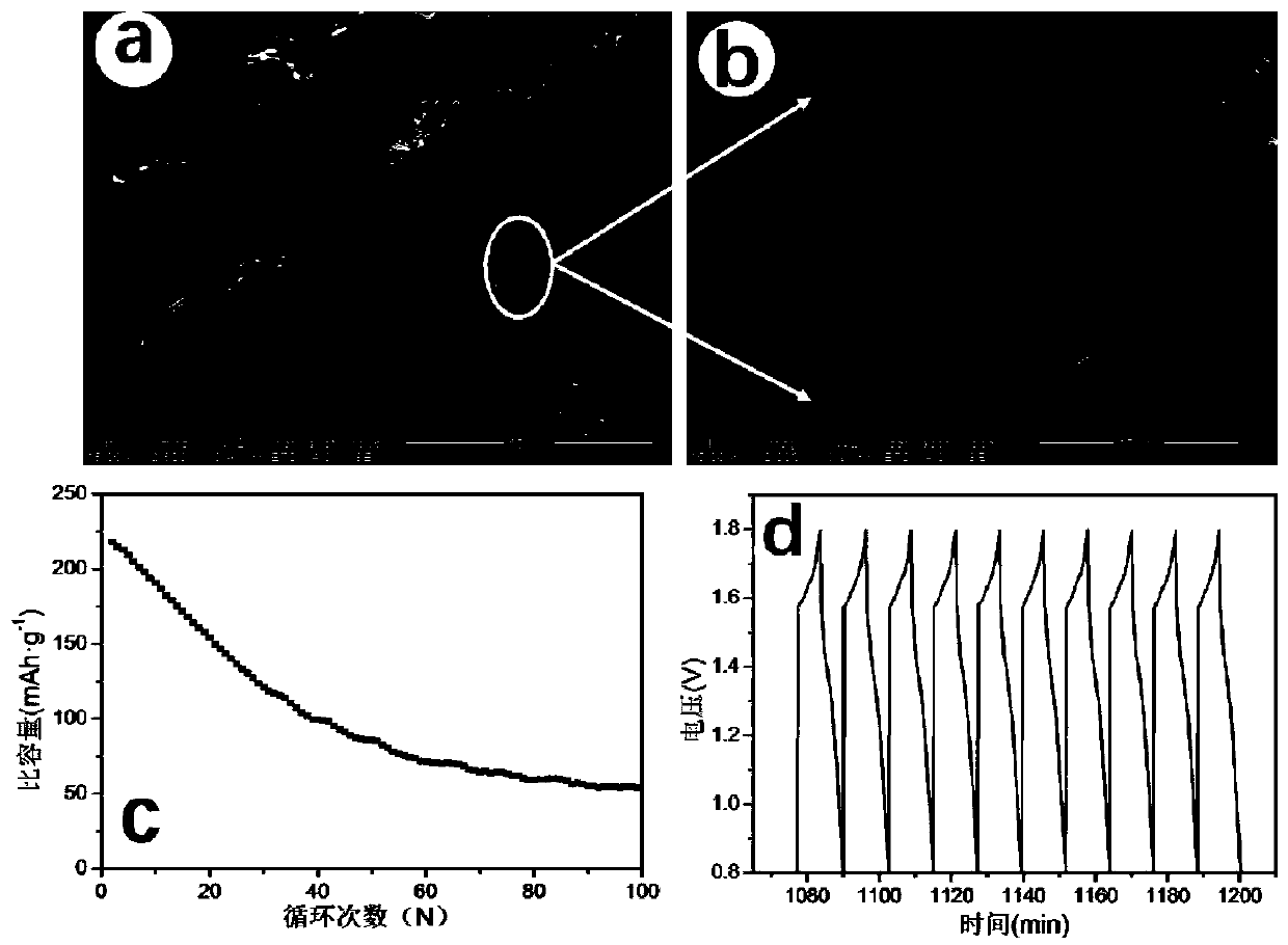 Aqueous zinc ion battery electrolyte membrane and preparation and application method thereof