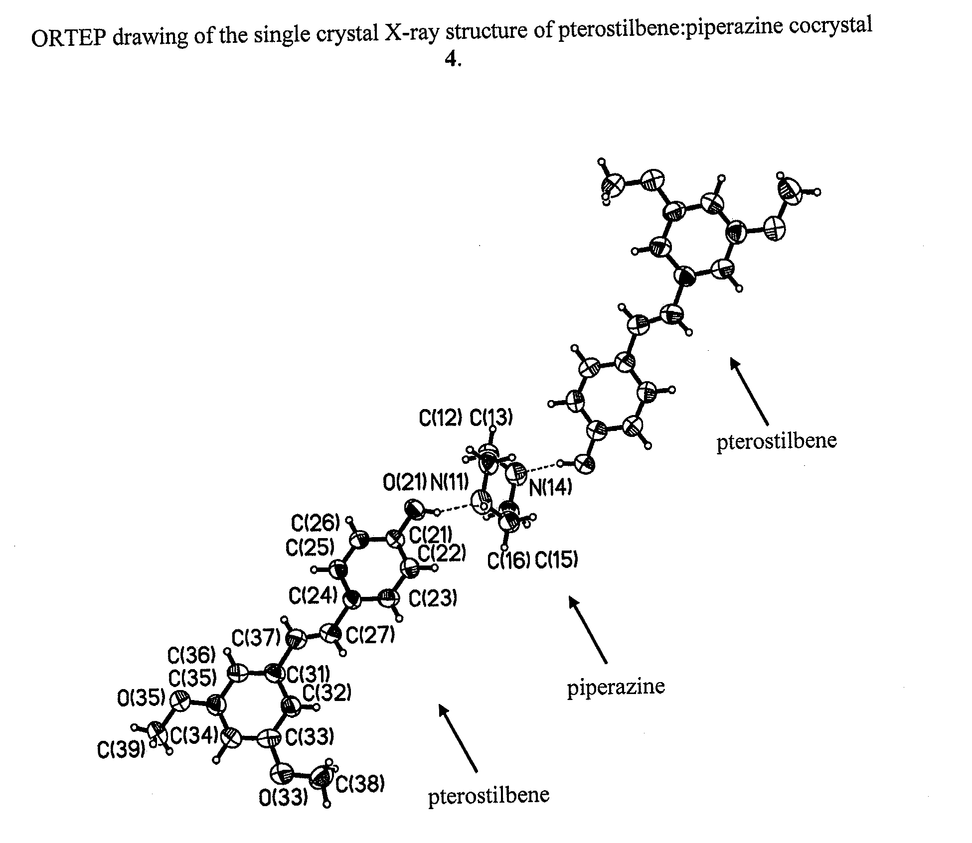 Pterostilbene cocrystals