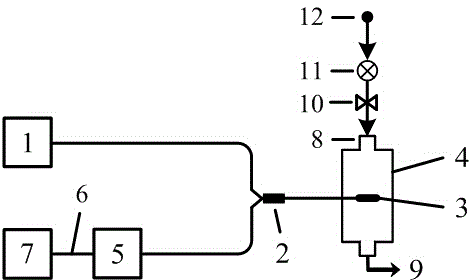 Photonic crystal optical fiber methane sensing device based on modular interference