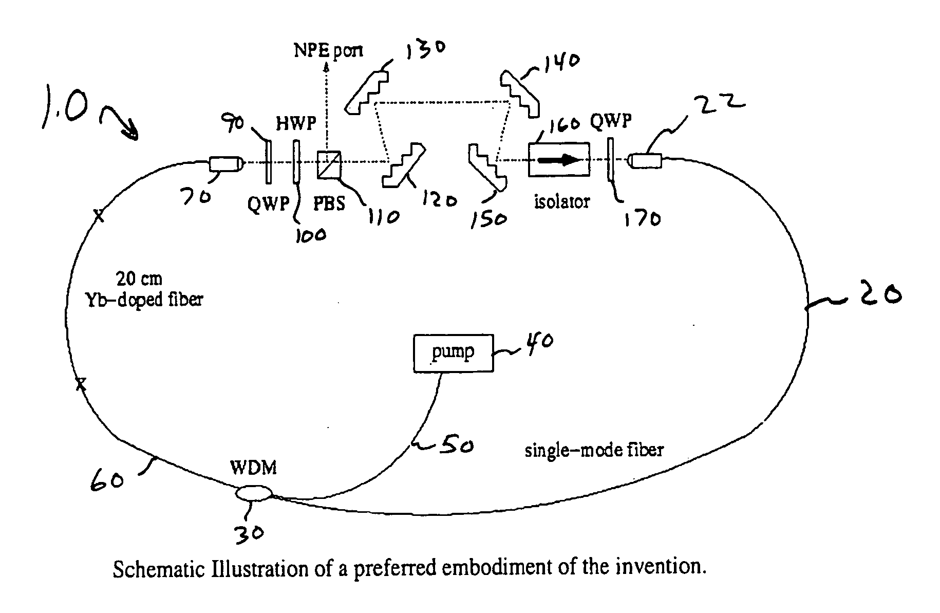 Self-similar laser oscillator