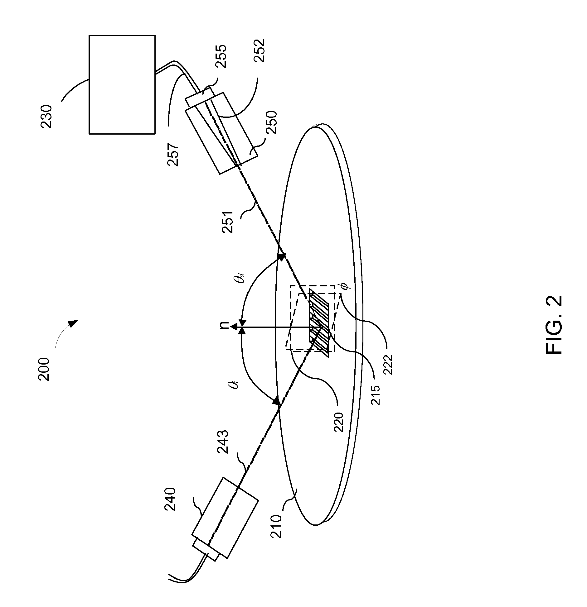 System and Method for Azimuth Angle Calibration