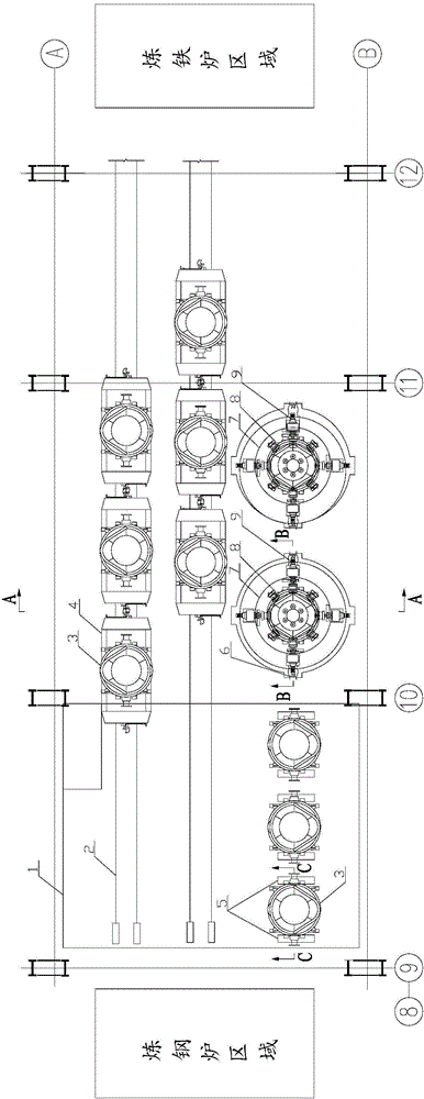 Method and system for realizing one-ladle-system rotation and production buffer of hot metal ladles