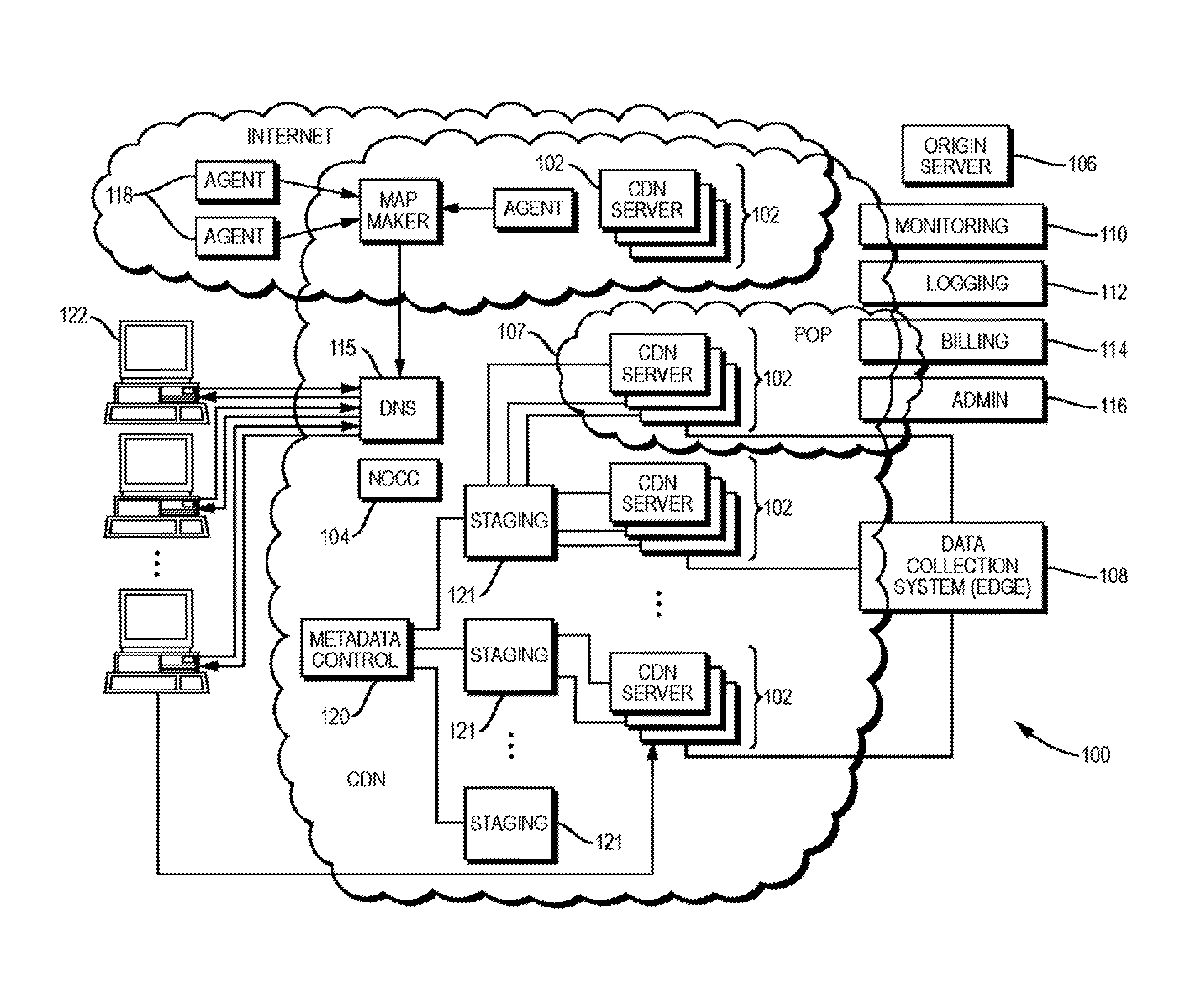 Scalable content delivery network request handling mechanism with usage-based billing