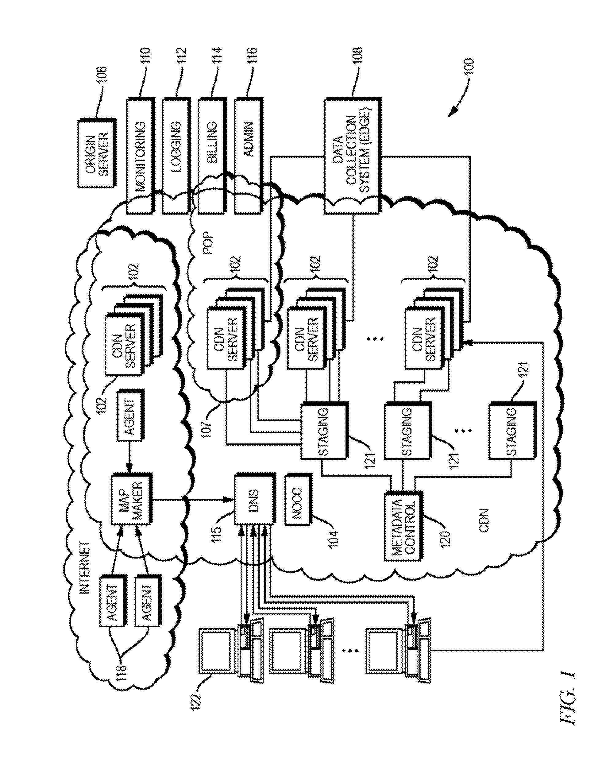 Scalable content delivery network request handling mechanism with usage-based billing