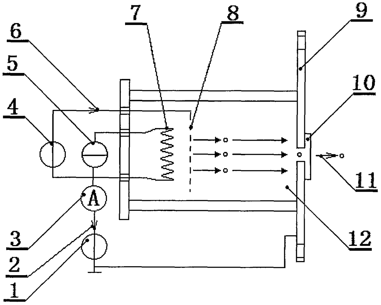 A miniaturized non-radioactive electron source with controllable emission current