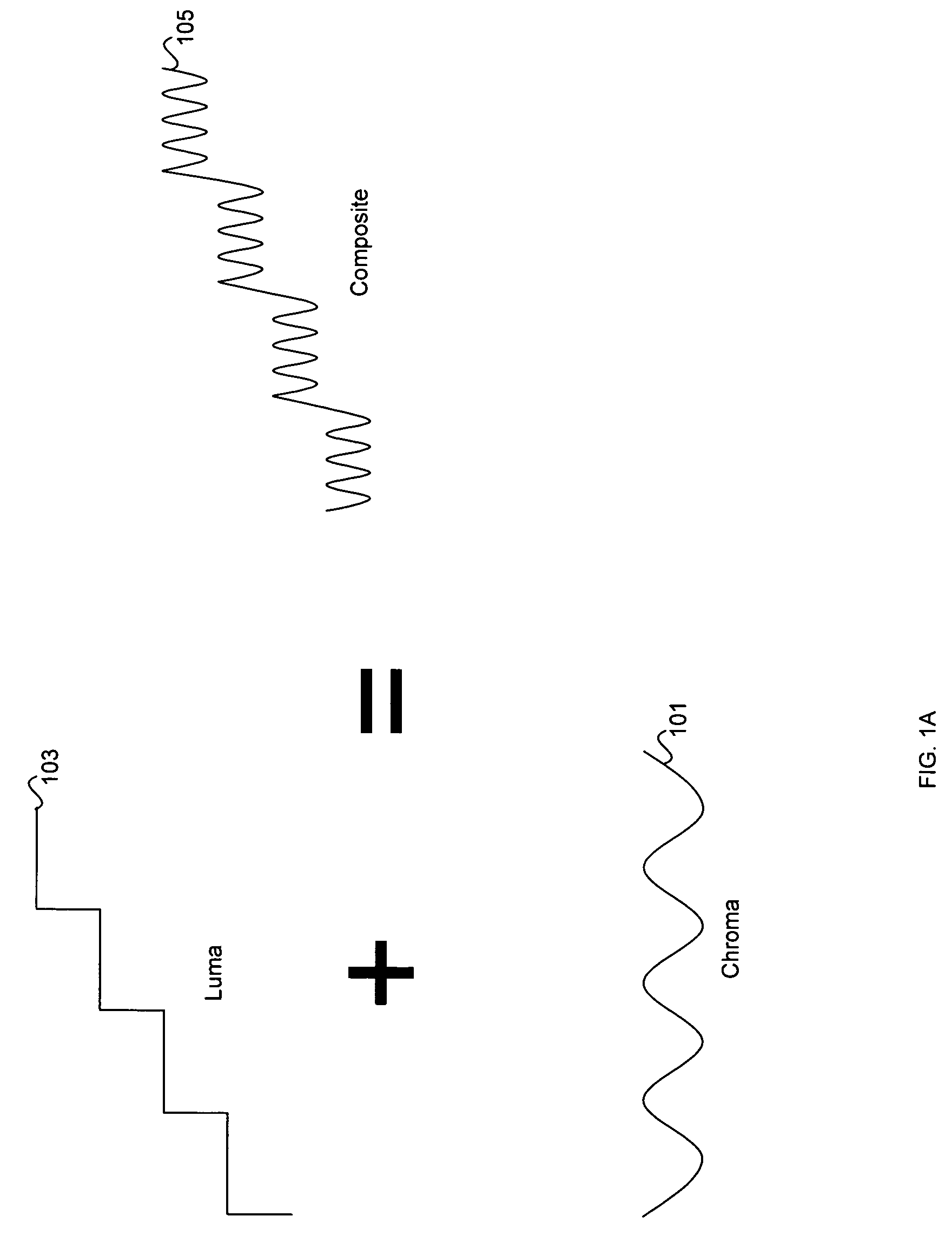 Method and system for data compression for storage of 3D comb filter data