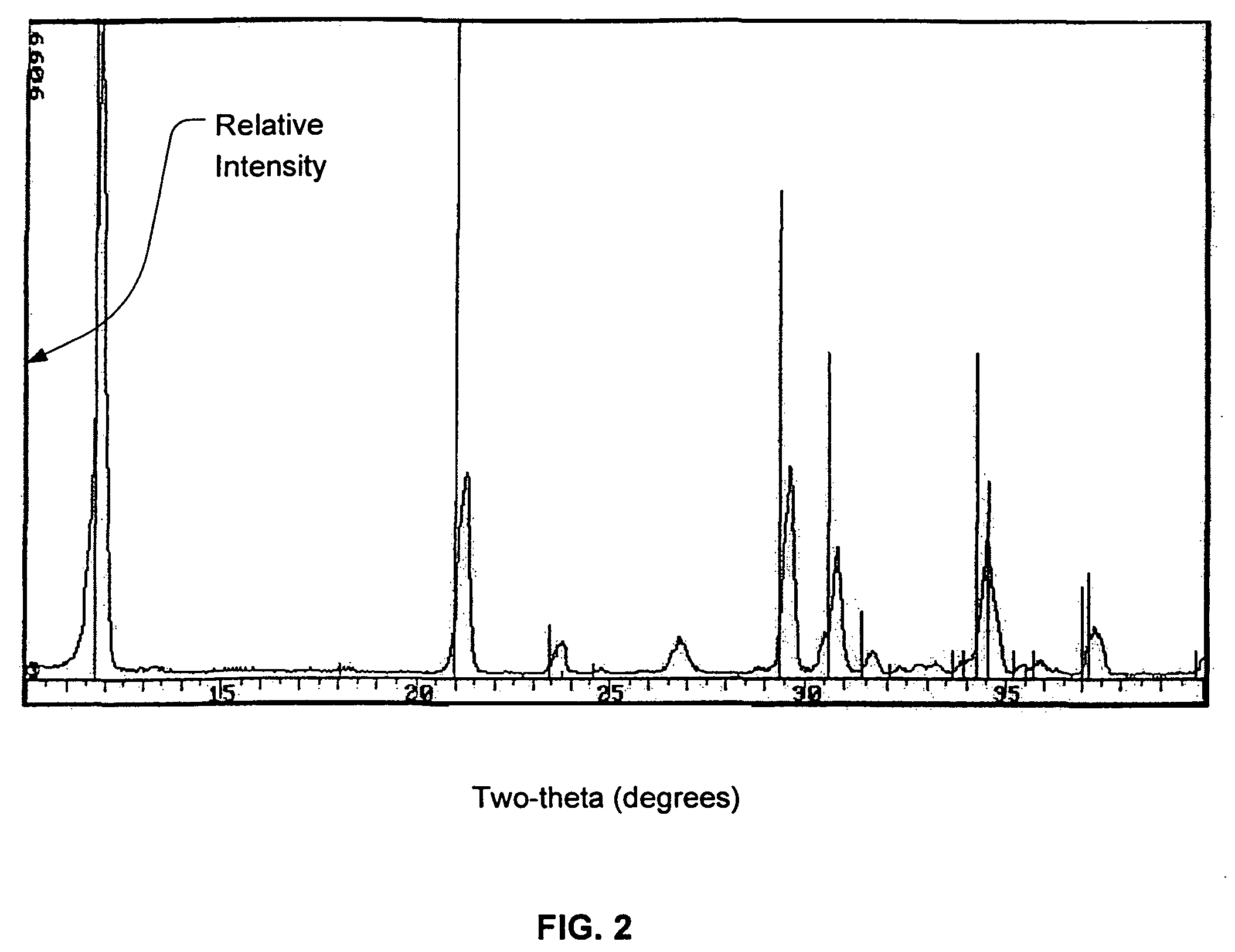 Injectable calcium phosphate cement