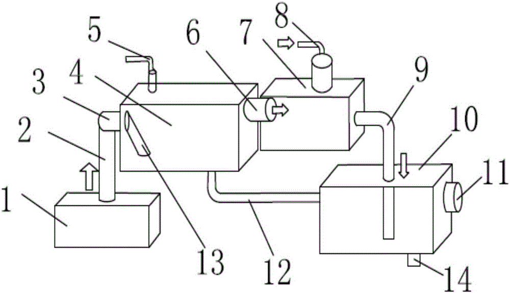 Exhaust gas recovery device for silicon material pickling machine, and exhaust gas recovery method for silicon material pickling machine