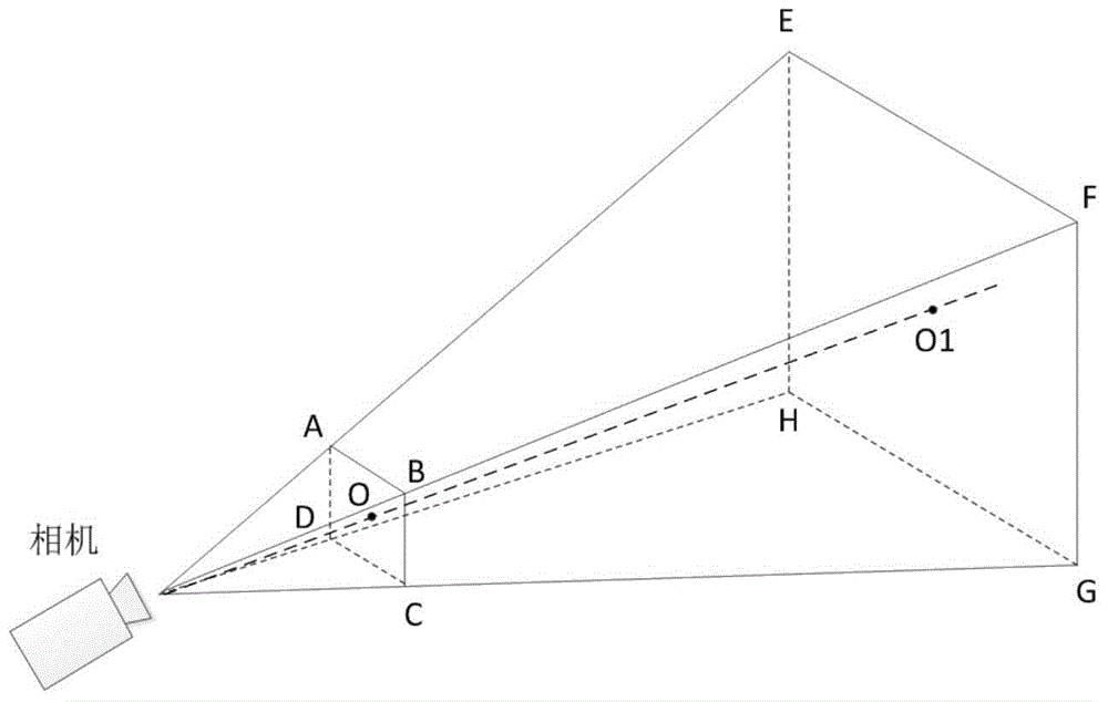 A virtual-real fusion method of multiple video streams and 3D scenes