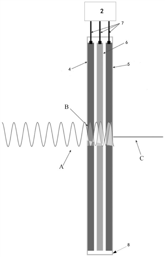 Control method of electrostatic field noise reduction glass, electrostatic field noise reduction glass and storage medium