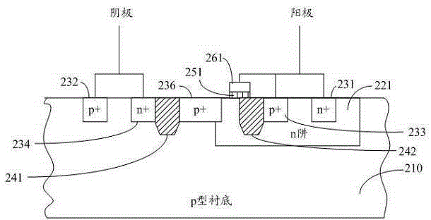 Electrostatic discharge protection structure and manufacturing method thereof
