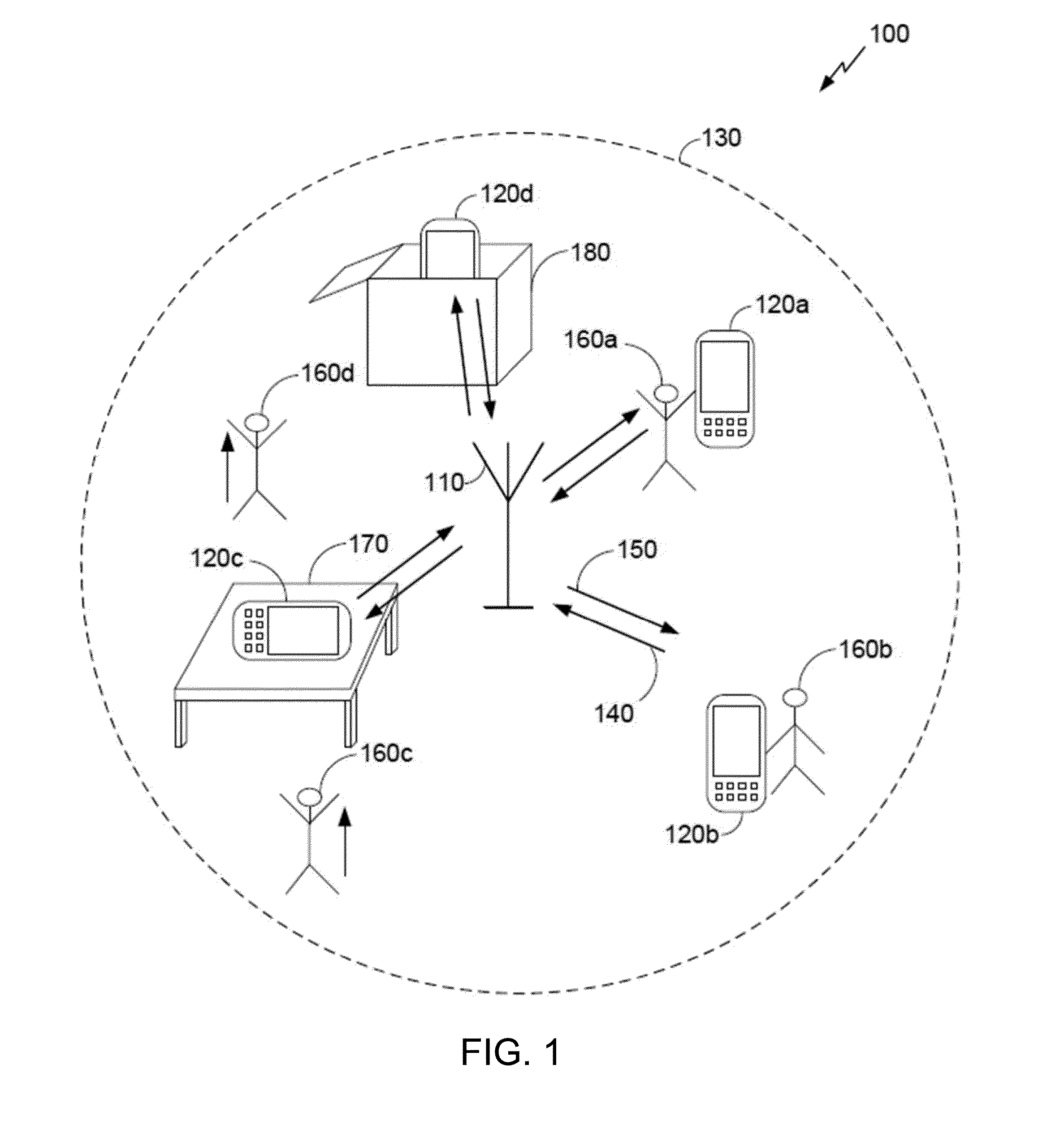 Grip detection and capacitive gesture system for mobile devices