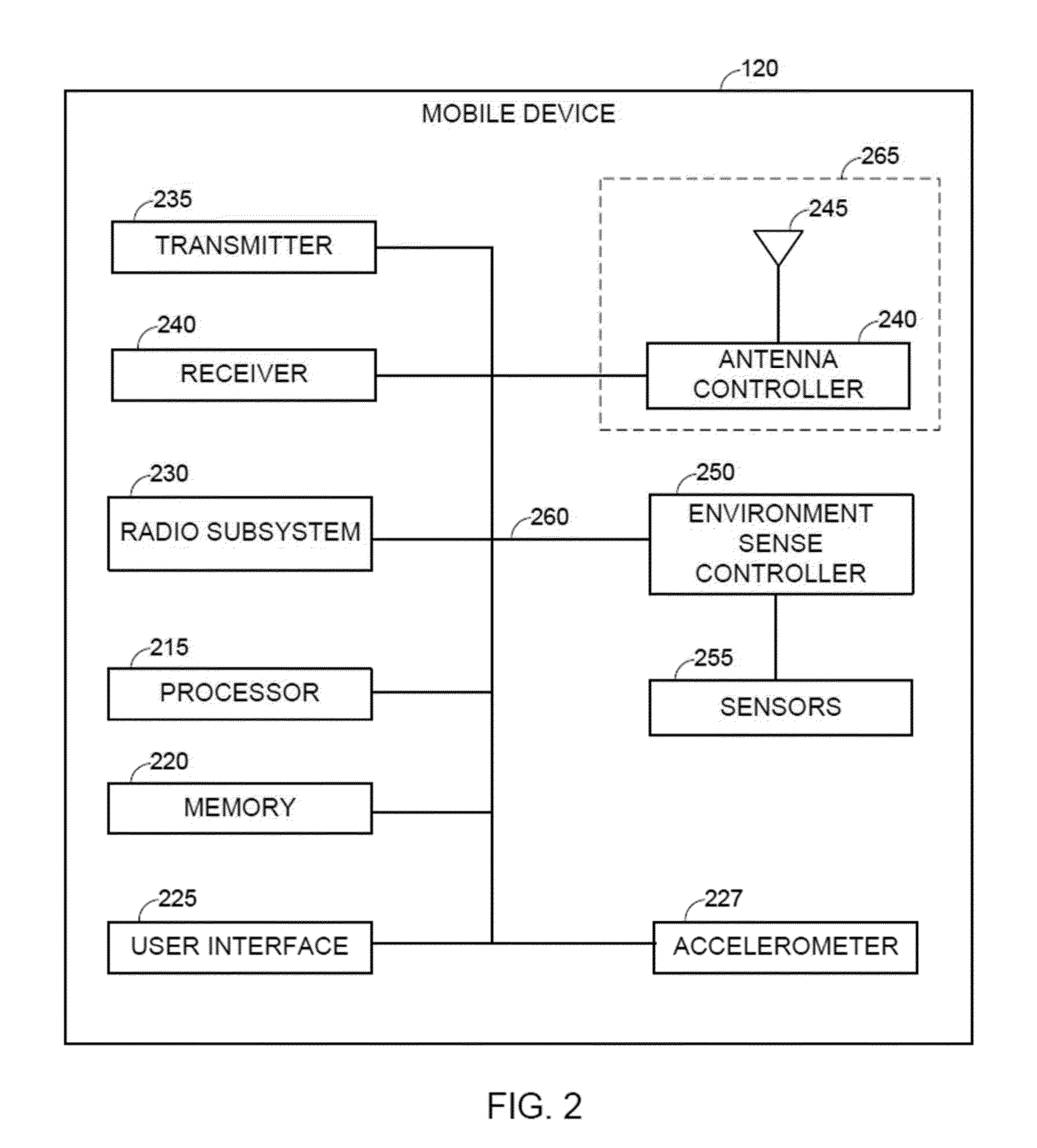 Grip detection and capacitive gesture system for mobile devices