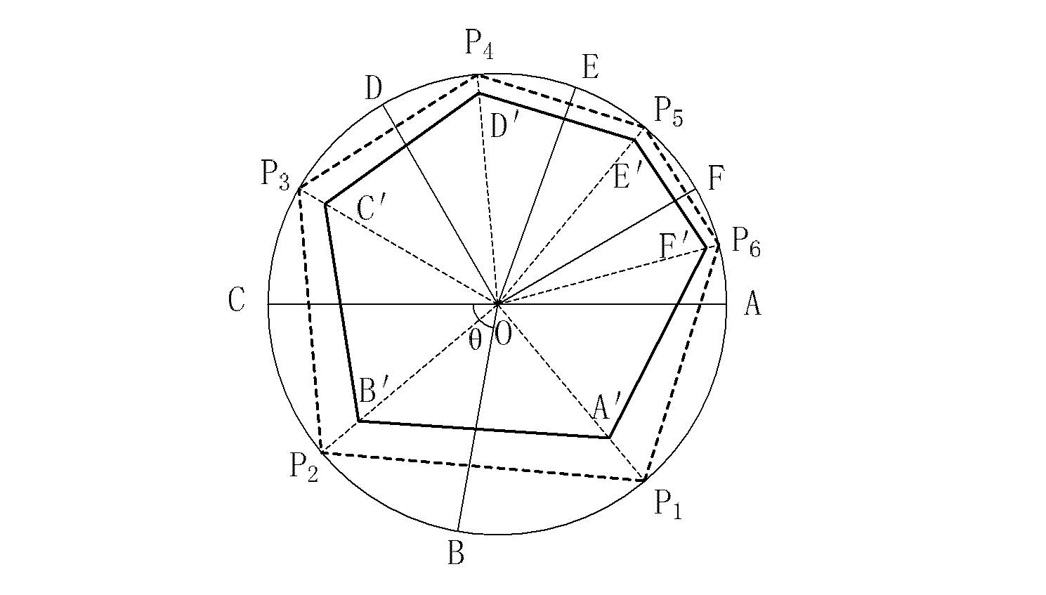 Comprehensive electric energy quality estimation method based on improved radar graph