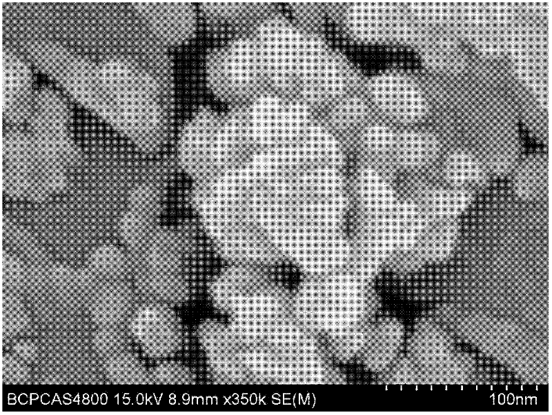 A kind of preparation method of lithium iron phosphate positive electrode material of lithium ion battery